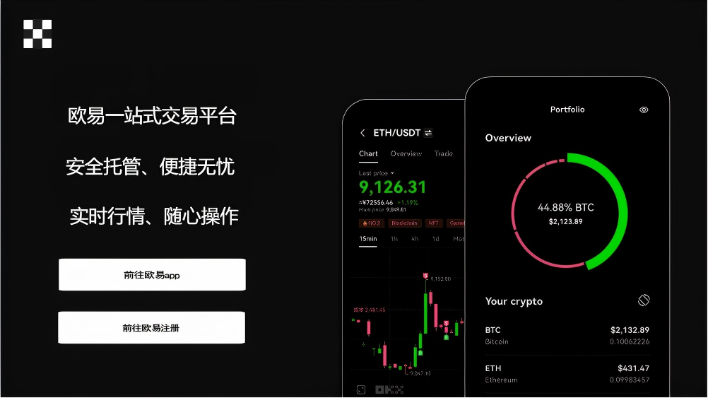 易欧平台app